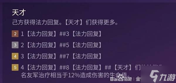 《金铲铲之战》五天才龙龟阵容攻略
