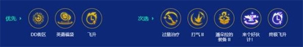 金铲铲之战S15至高天凯尔配队攻略