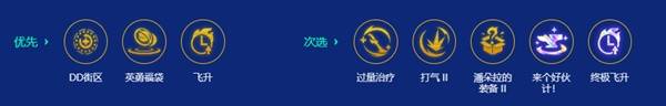 《金铲铲之战》S15至高天凯尔运营指南 至高天凯尔怎么玩