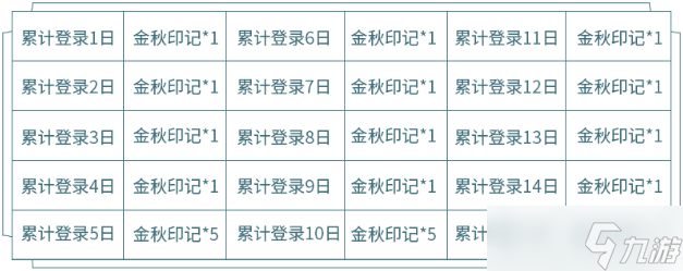 王者荣耀金秋印记的获取方法与用途详解