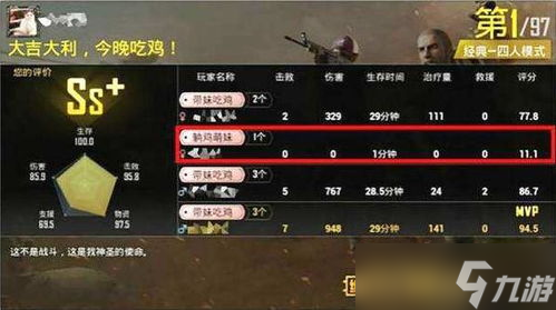暗区突围尤文的传奇事迹：从菜鸡到大神的逆袭奇迹