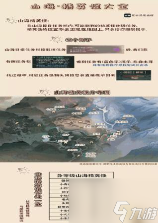 逆水寒山海怪物分布图一览