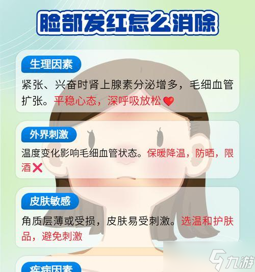 红面缺失如何解决？有哪些替代方案？