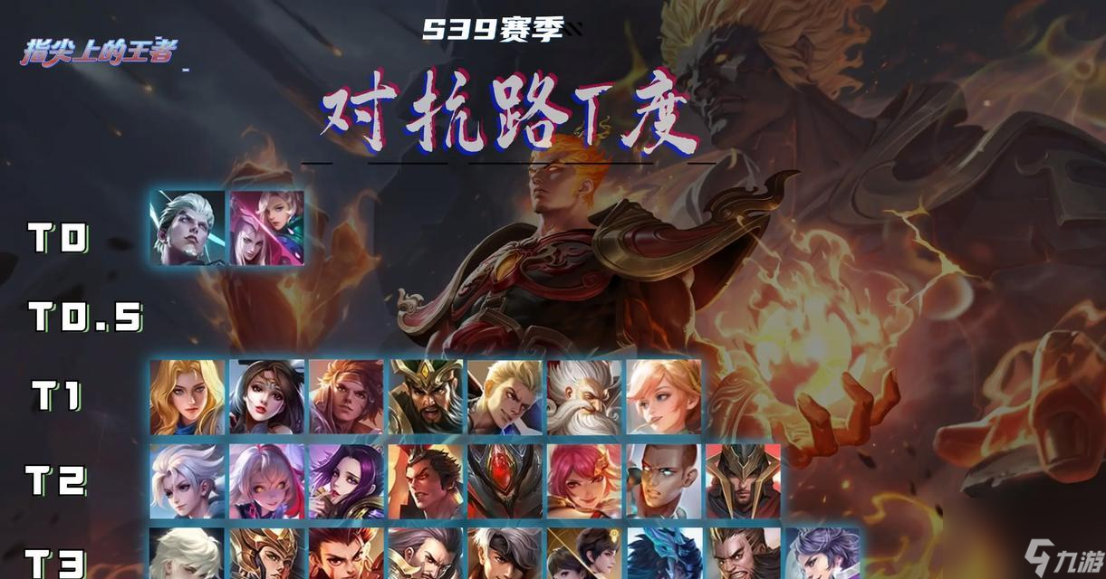 王者荣耀上单谁能接替凯皇与吕布的神话地位？