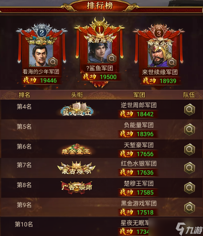 群雄时代荣誉殿堂 | 刷新纪录！汉中之战（新）排行榜！