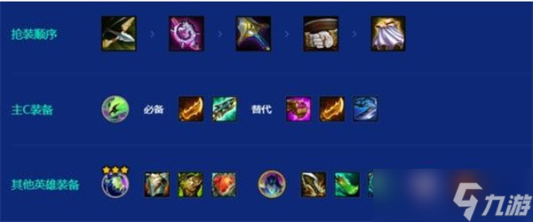 金铲铲之战S15至高天凯尔配队攻略