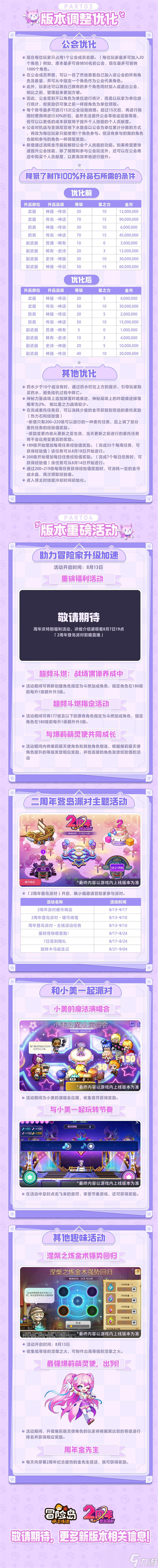 冒险岛枫之传说二周年庆典活动前瞻