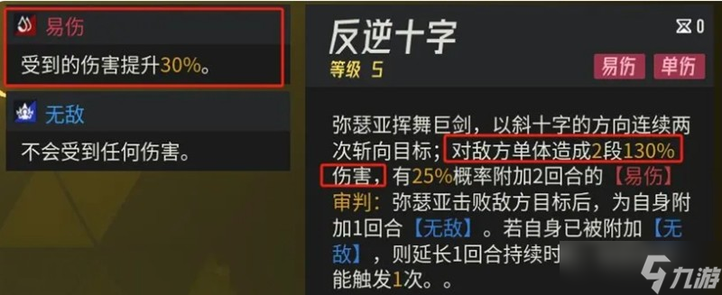 伊瑟弥亚瑟技能怎么样 大剑哥角色强度全面解析