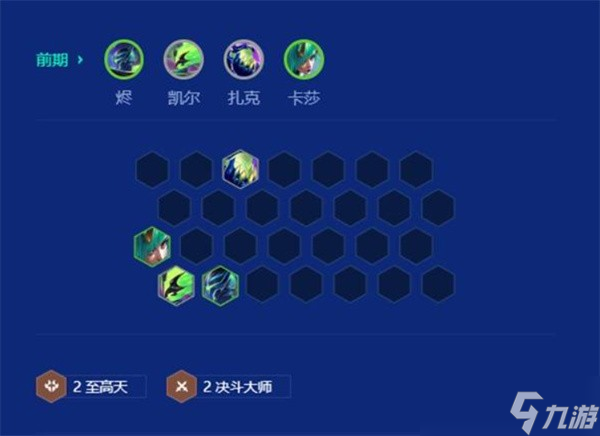 金铲铲之战S15至高天凯尔配队攻略
