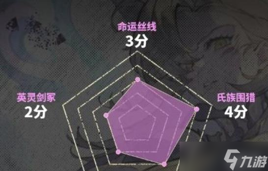 《银与绯》归乡的哈缇介绍