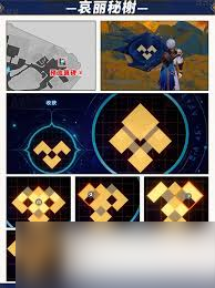 崩坏星穹铁道哀丽秘榭黄金替罪羊怎么解密