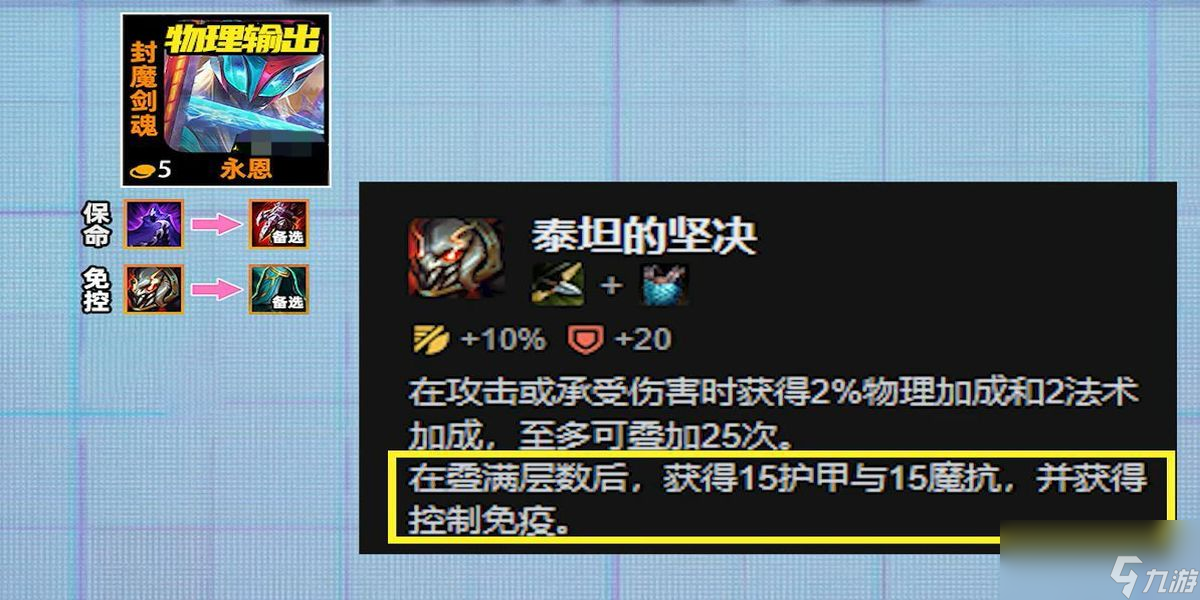 金铲铲之战S15格温流怎么样