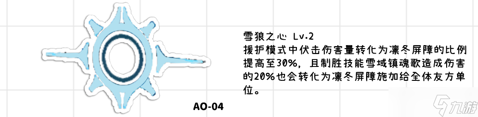 少女前线2：追放【埃芙】一图流·全方面解析攻略（作者：小云）