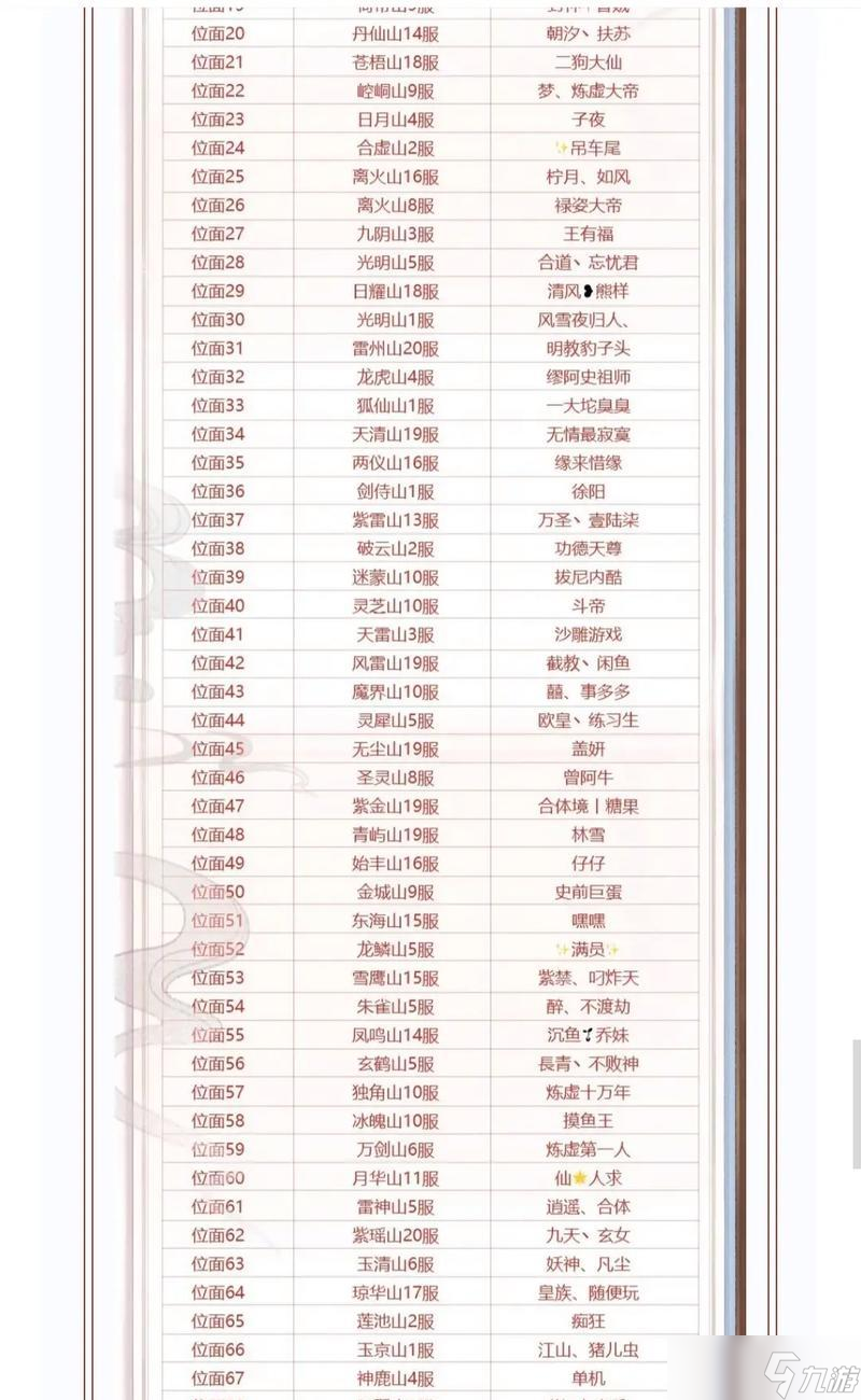 寻仙进阶需要哪些条件？进阶流程是怎样的？