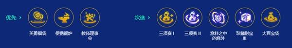 《金铲铲之战》S15大宗师战队玩法教学 大宗师战队怎么玩