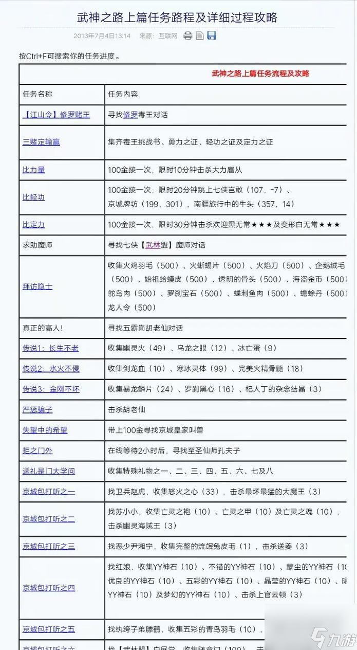 《神武》游戏龙宫孩子养成攻略（培养最强龙宫孩子）