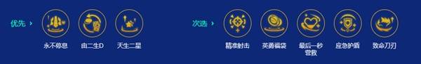 《金铲铲之战》S15主宰烬阵容玩法详解 主宰烬怎么运营
