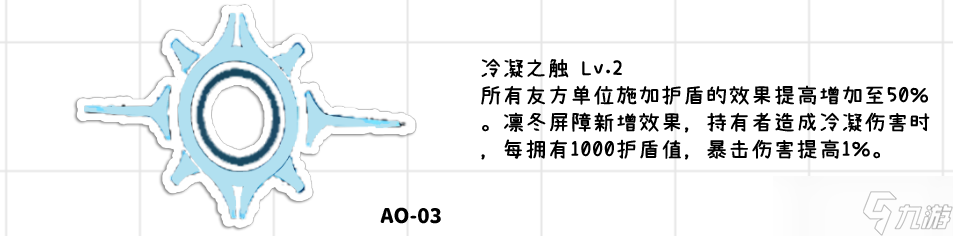 少女前线2：追放【埃芙】一图流·全方面解析攻略（作者：小云）