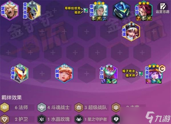 金铲铲之战S15六法拉克丝阵容构筑及运营思路