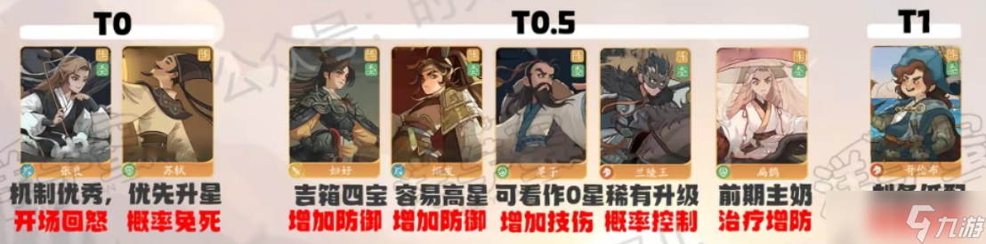 时光大爆炸最强的名士都有哪些