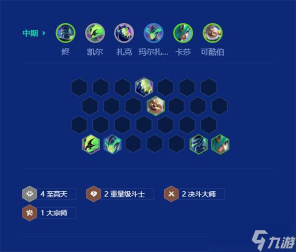 金铲铲之战S15至高天凯尔阵容玩法指南