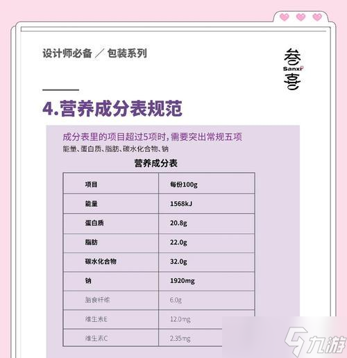 问道设计包装的正确方法是什么？有哪些注意事项？