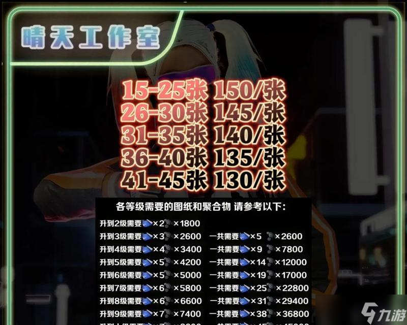 绝地求生聚合物重叠问题解决？聚合物使用技巧是什么？