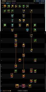 DNF17周年庆驱魔怎么加点