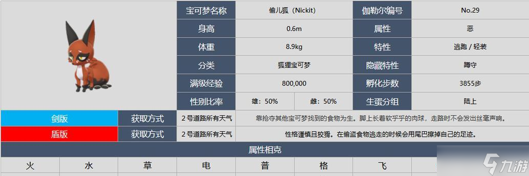 宝可梦（探索狐大盗63在单打中的优势和配招策略）