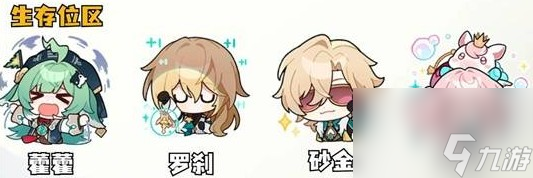 崩坏：星穹铁道白厄配队攻略