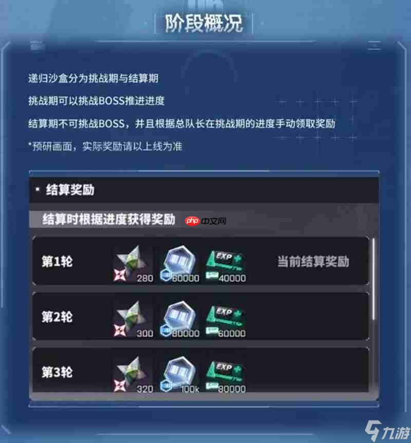 交错战线全新玩法递归沙盒怎么玩 递归沙盒玩法介绍