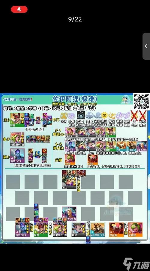 大话西游2胖狐狸战斗技巧有哪些？如何快速击败胖狐狸？