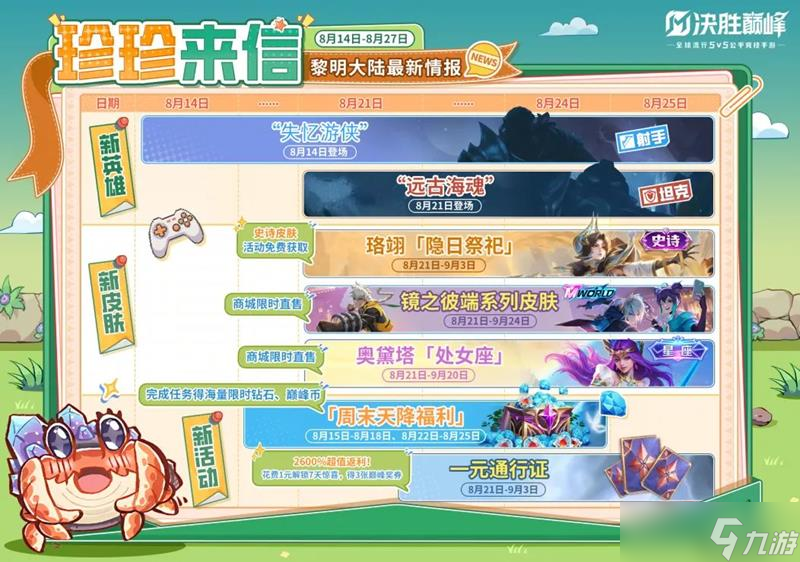 决胜巅峰8月有什么活动 决胜巅峰8月活动福利介绍