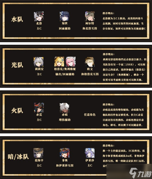 辉烬新配队阵容推荐-辉烬新配队推荐攻略