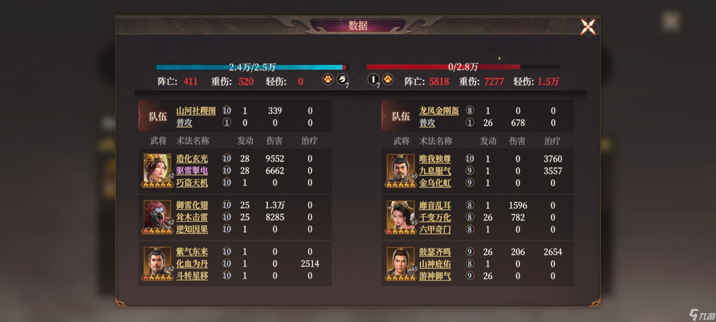 《封神：开天》法骑推荐
