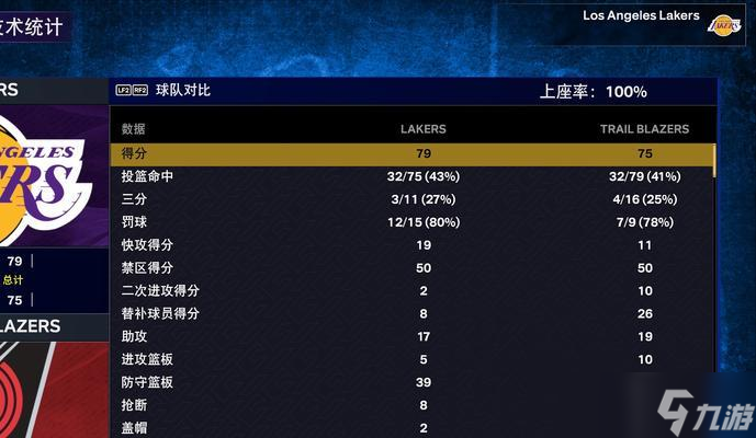 《NBA2K11》中如何360度扣蓝（高效操作技巧与实战演练）