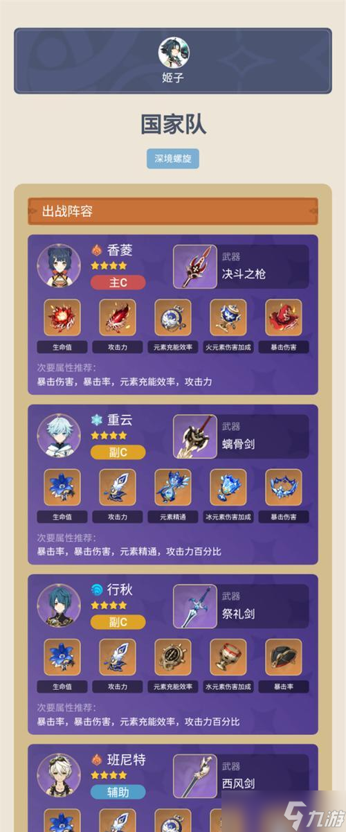 原神手游|圣遗物副本最佳阵容搭配排名|圣遗物副本|游戏