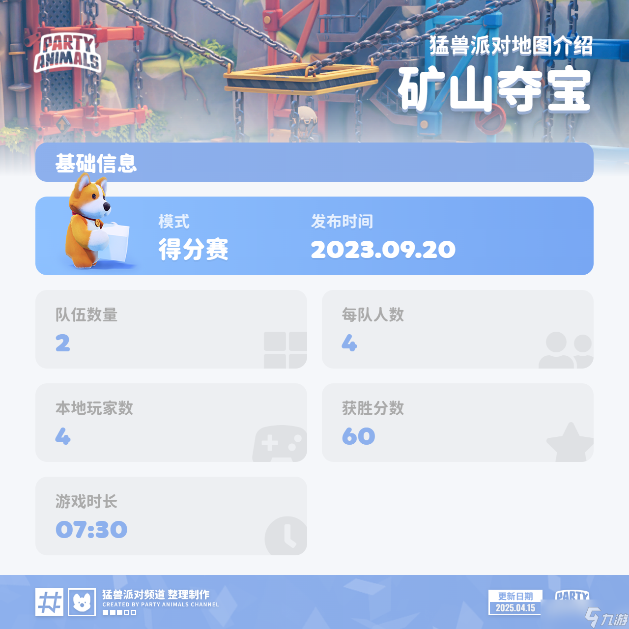 猛獸派對(duì)（動(dòng)物派對(duì)）猛獸派對(duì)「礦山奪寶」地圖介紹