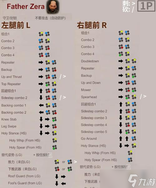 《骇厉四斩》攻略（详解骇厉四斩各模式玩法和技巧）