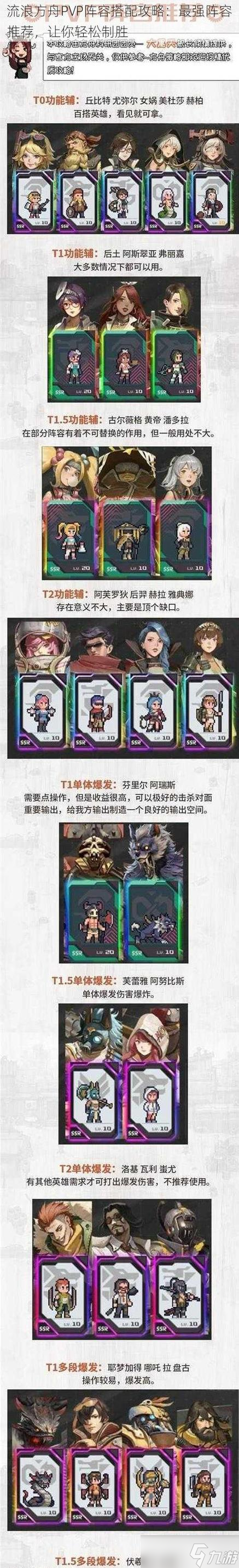 流浪方舟阵容玩法攻略（如何选择最强的阵容打造）