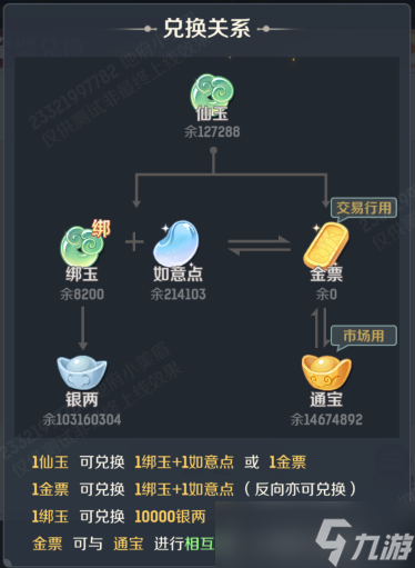 灵兽大冒险经济系统攻略大全