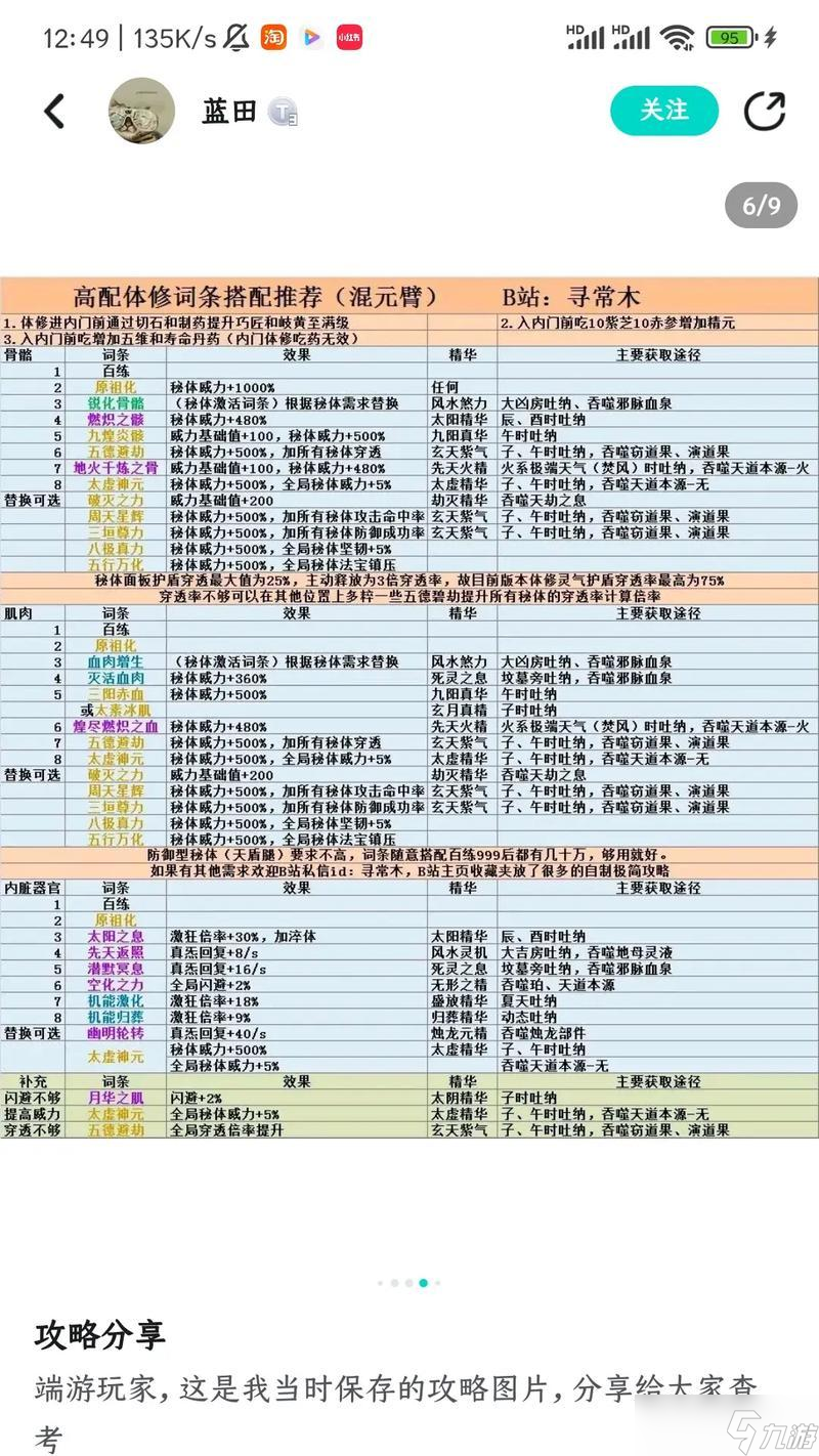 《了不起的修仙模擬器》游戲中如何提升百萬戰(zhàn)斗強(qiáng)度（詳解游戲中戰(zhàn)斗強(qiáng)度的影響因素和提升方法）