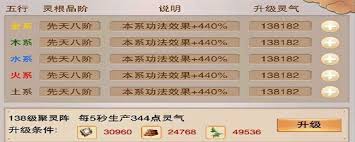 想不想修真聚灵阵上限如何提高