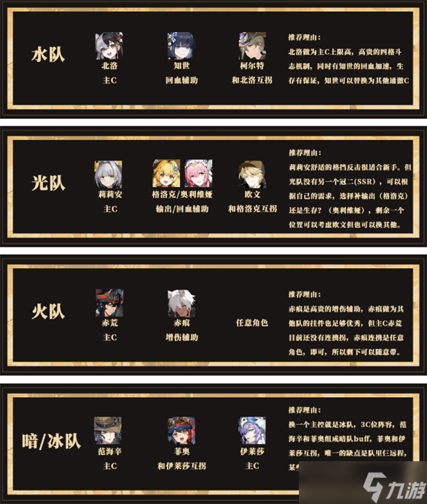 辉烬新配队推荐指南