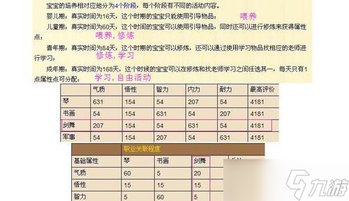 大话西游中丢失物品的找回流程是什么？