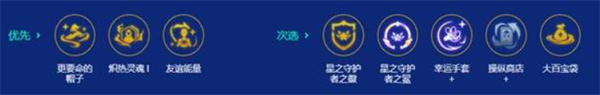 金铲铲之战S15星守阿狸玩法构筑指南