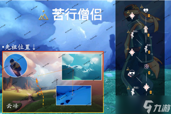光遇苦行僧先祖兑换图/位置/物品一览