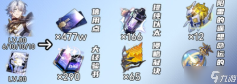 崩坏星穹铁道白厄需要哪些材料 白厄培养材料全收集