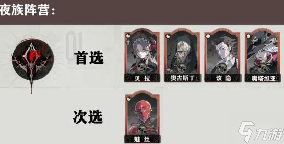 《银与绯》心愿单选择