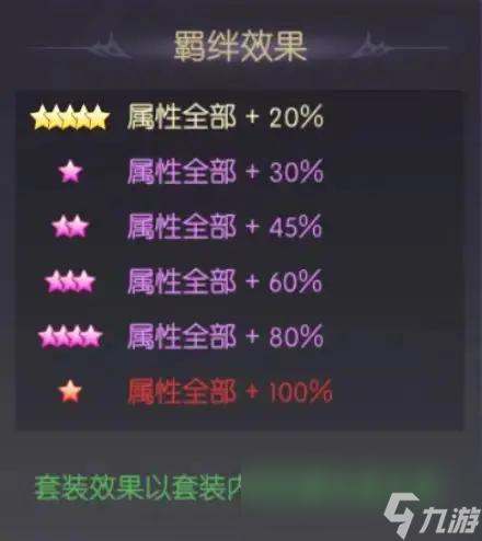 《天缘传说》赤红幼龙宠物图鉴欣赏